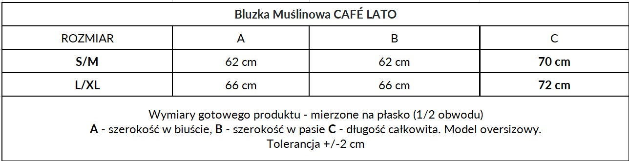 CAFE LATO TABELA.jpg